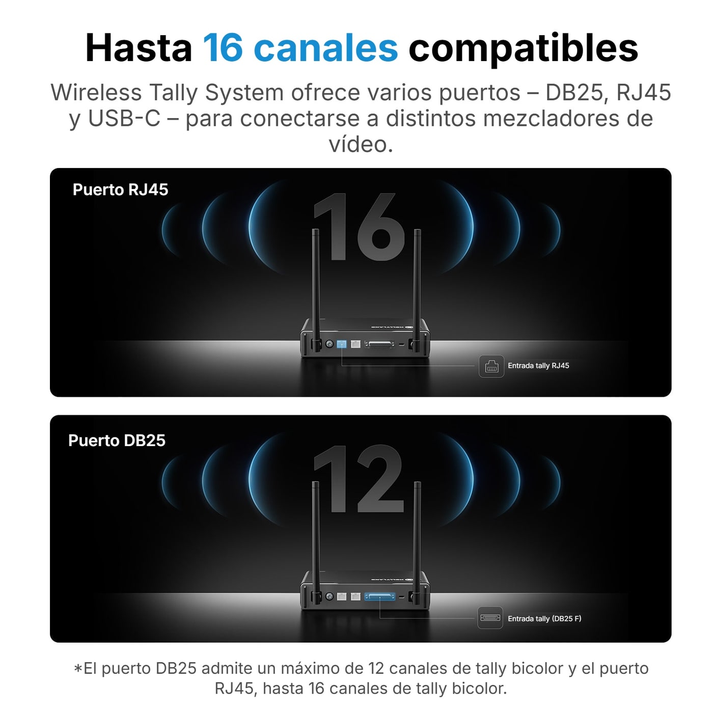 Hollyland HL-TCB11 cable tally RJ45 – Hasta 16 canales por RJ45
