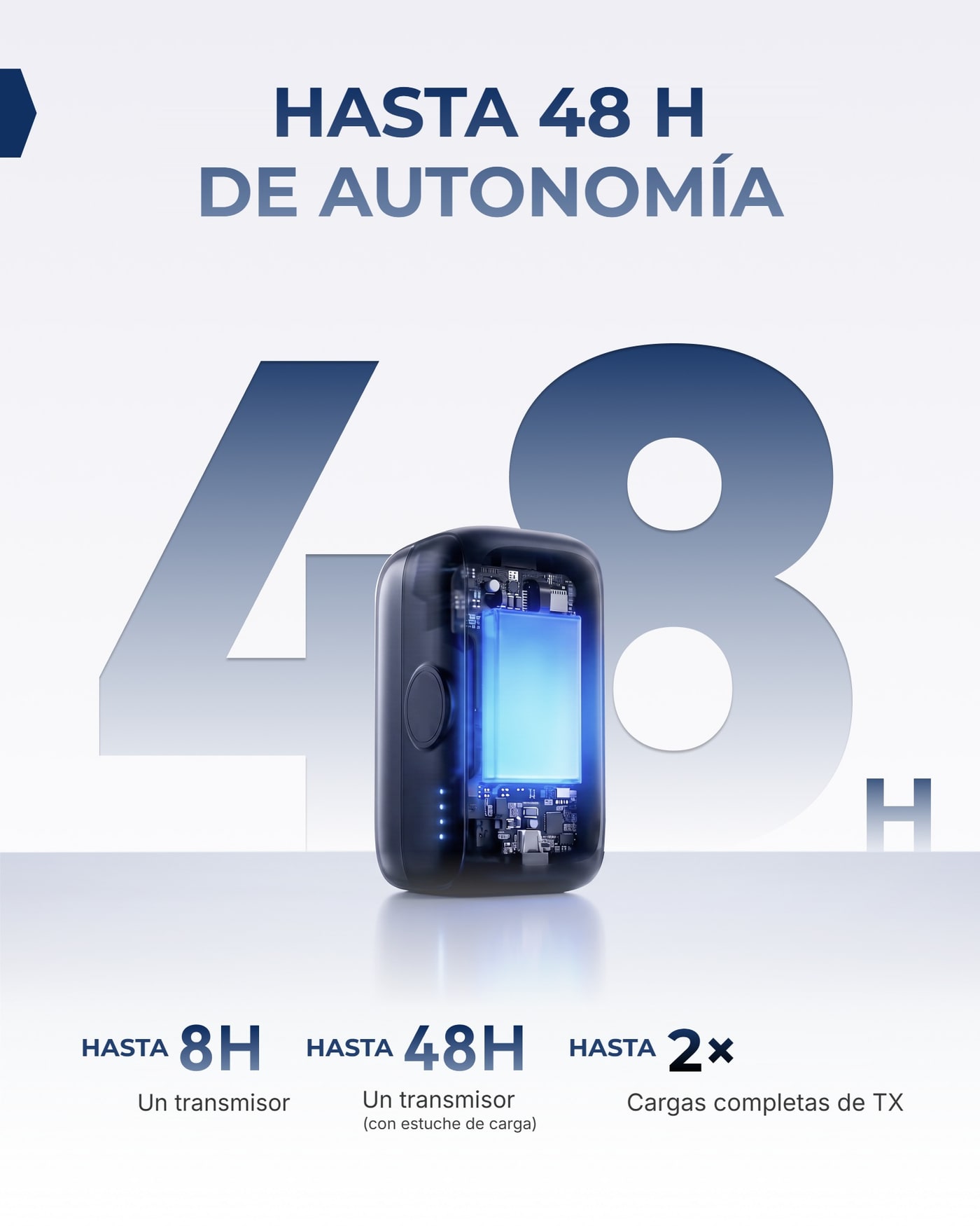 Autonomía para largas grabaciones