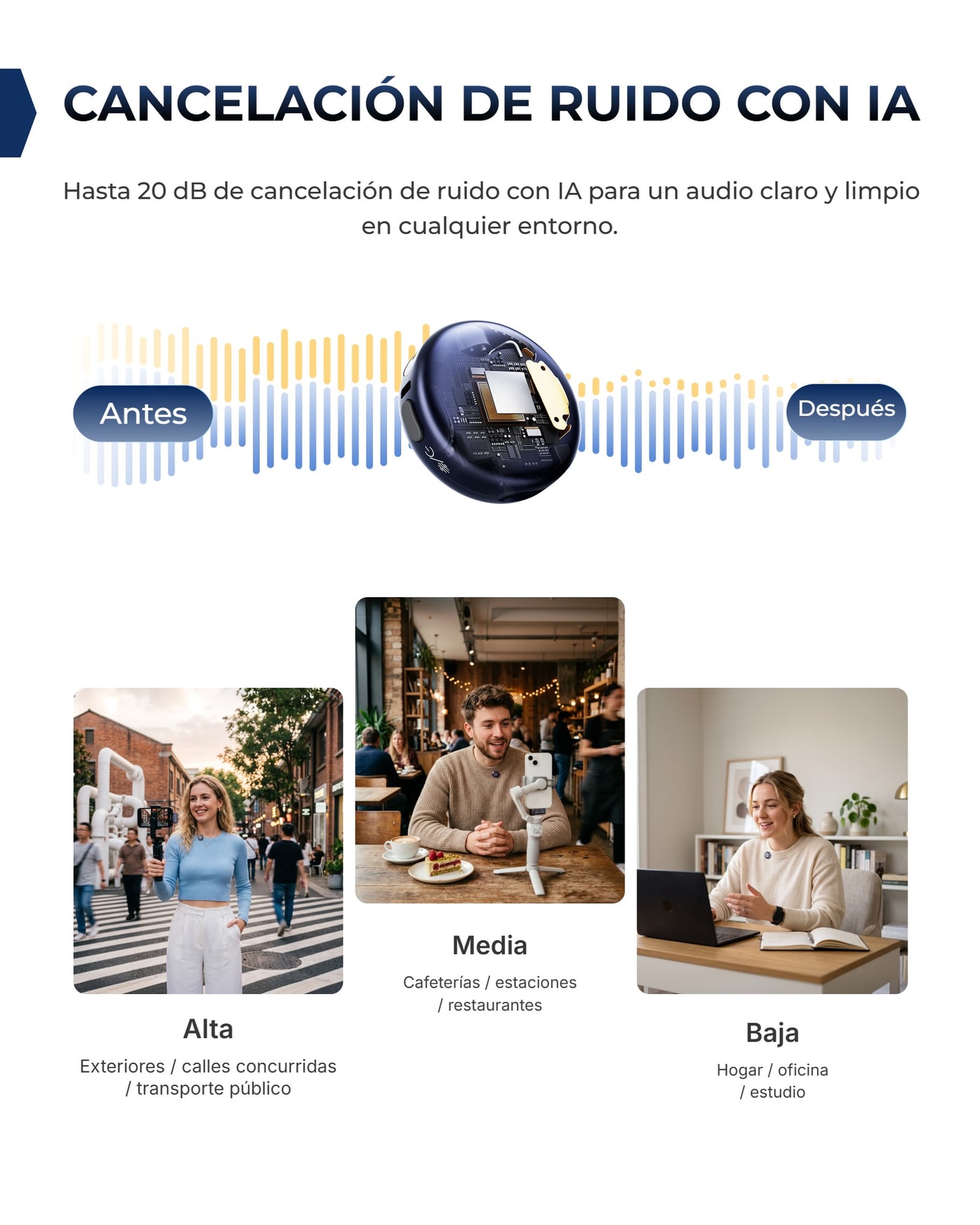 Cancelación de ruido con IA