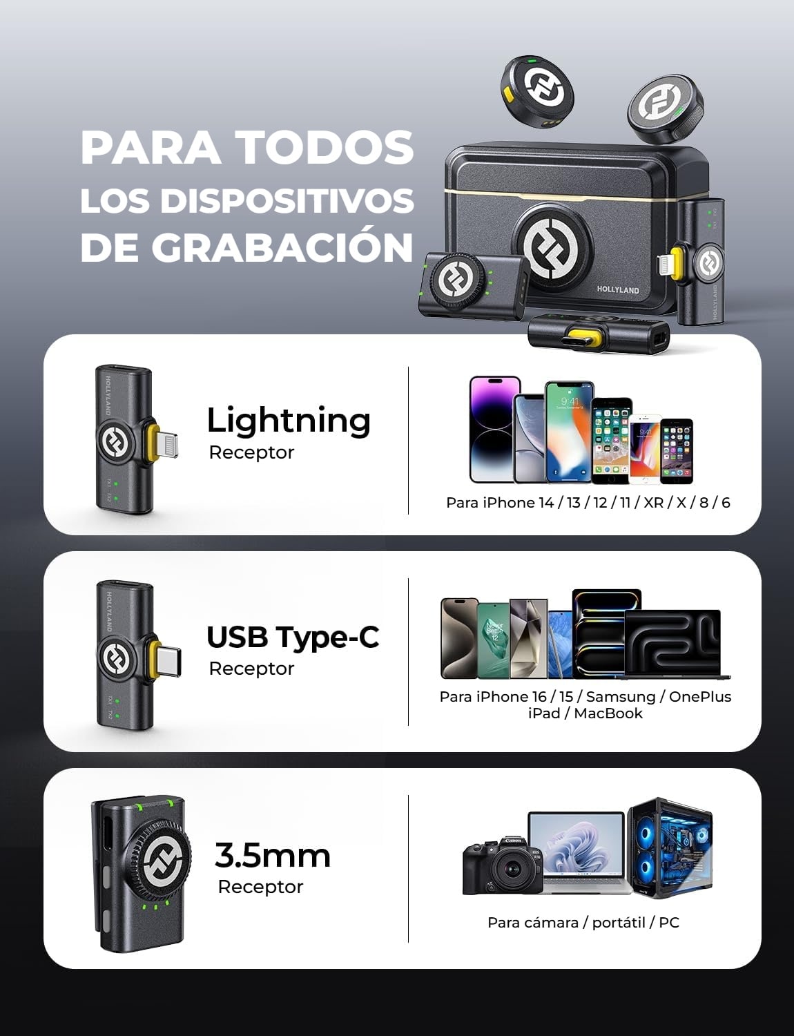 Hollyland LARK M2 receptor para cámara (Shine Charcoal) – Un receptor para cada dispositivo
