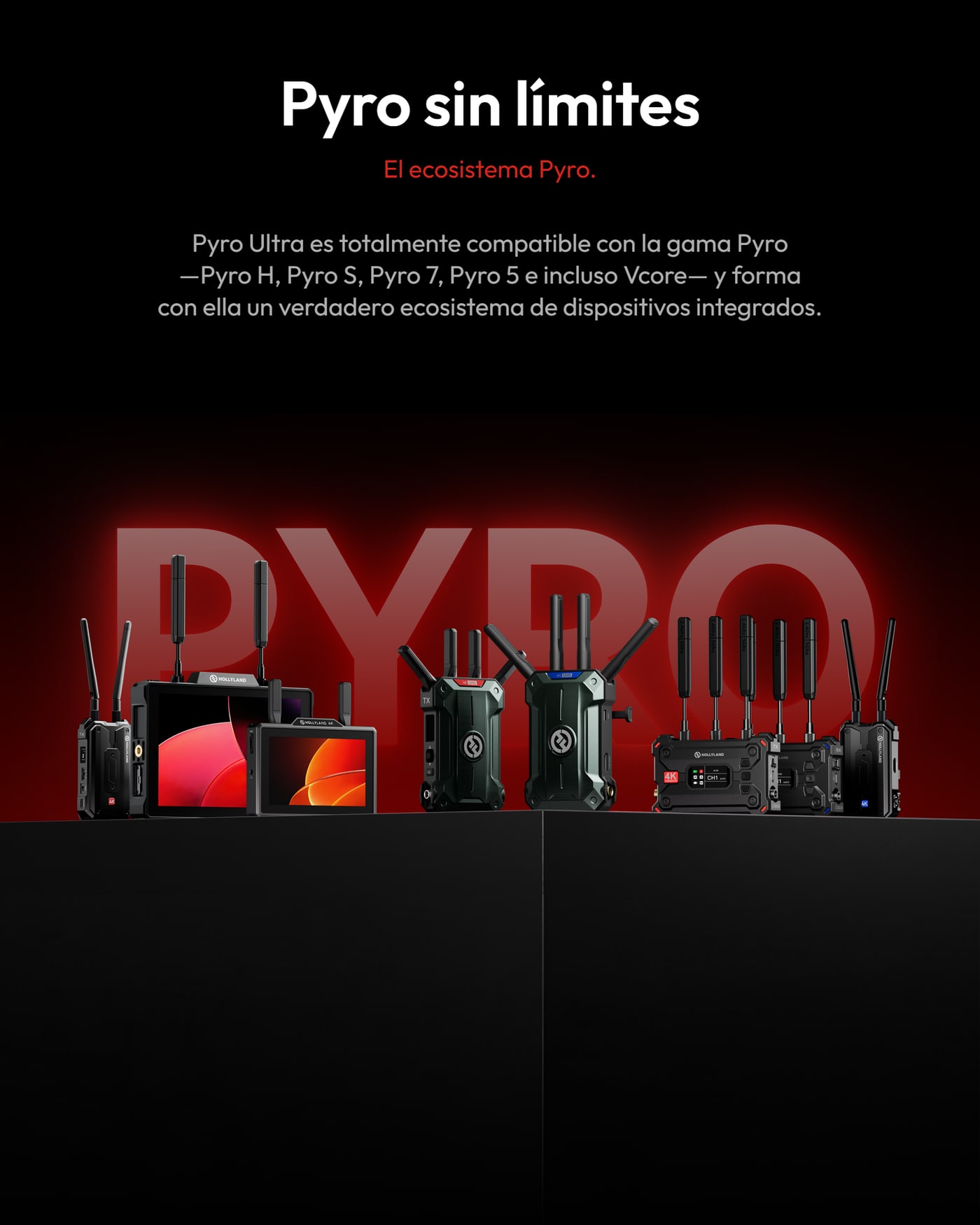 Hollyland Pyro Ultra 1TX & 2RX – Todo el ecosistema Pyro