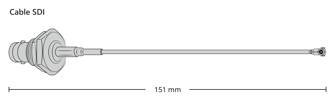 DeckLink SDI Micro – Cable SDI