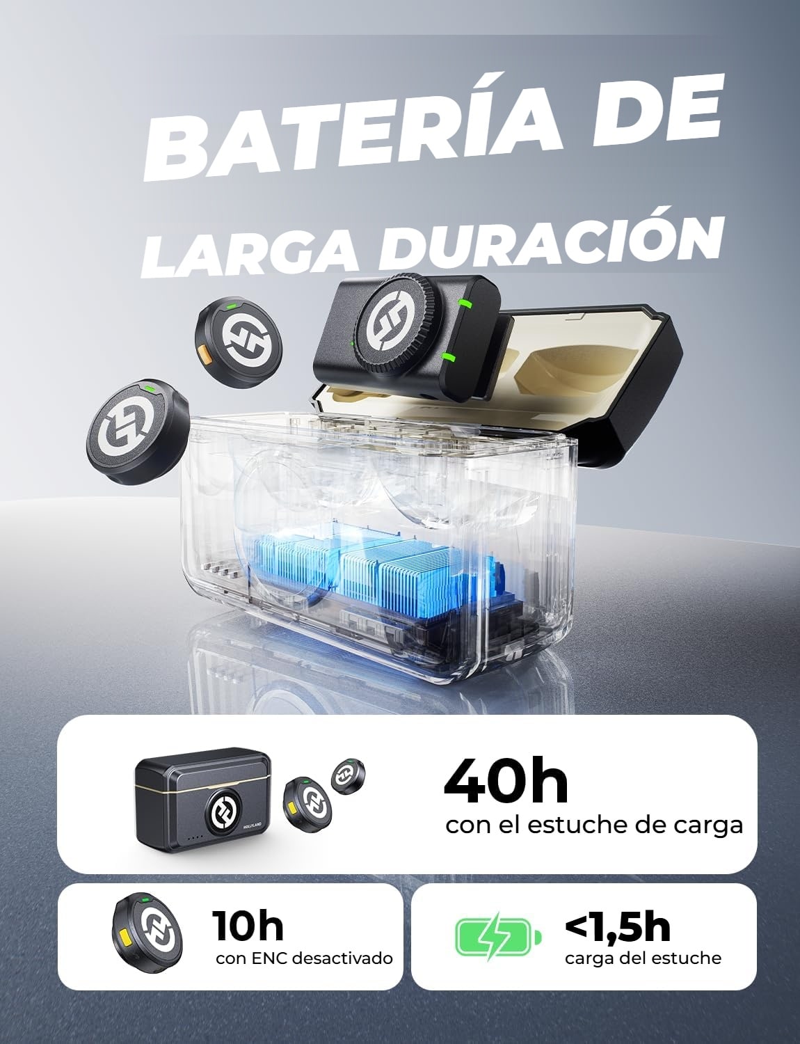 Hollyland LARK M2 Mini Combo (receptor cámara + USB-C) – Hasta 40 horas con el estuche
