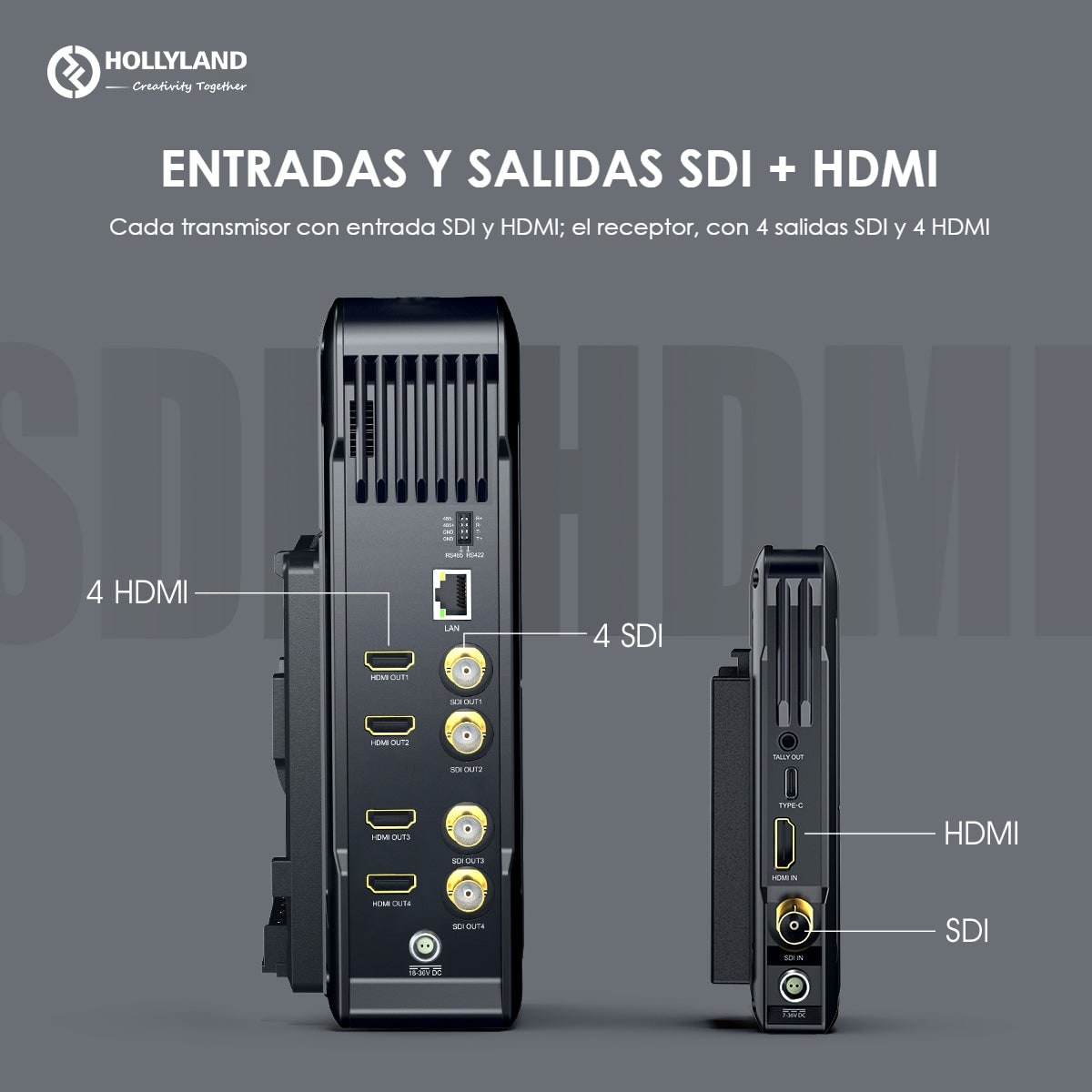 Hollyland Syscom 421S transmisor – SDI y HDMI en ambos extremos