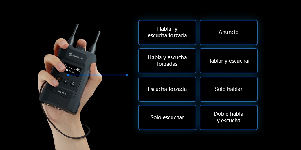 Hollyland Solidcom M1 Pro – Ocho modos predefinidos del beltpack