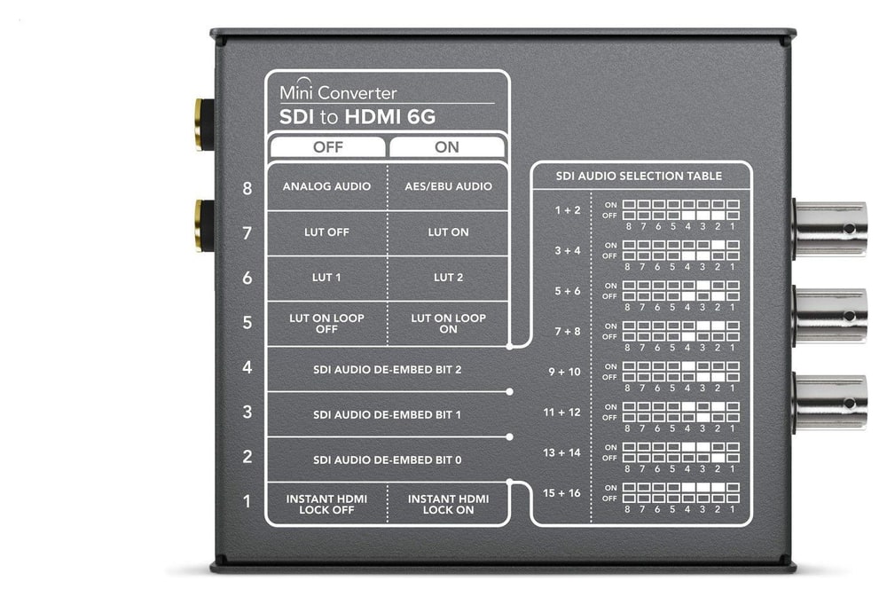 Mini Converter SDI to HDMI 6G – Ajuste con microinterruptores o por USB