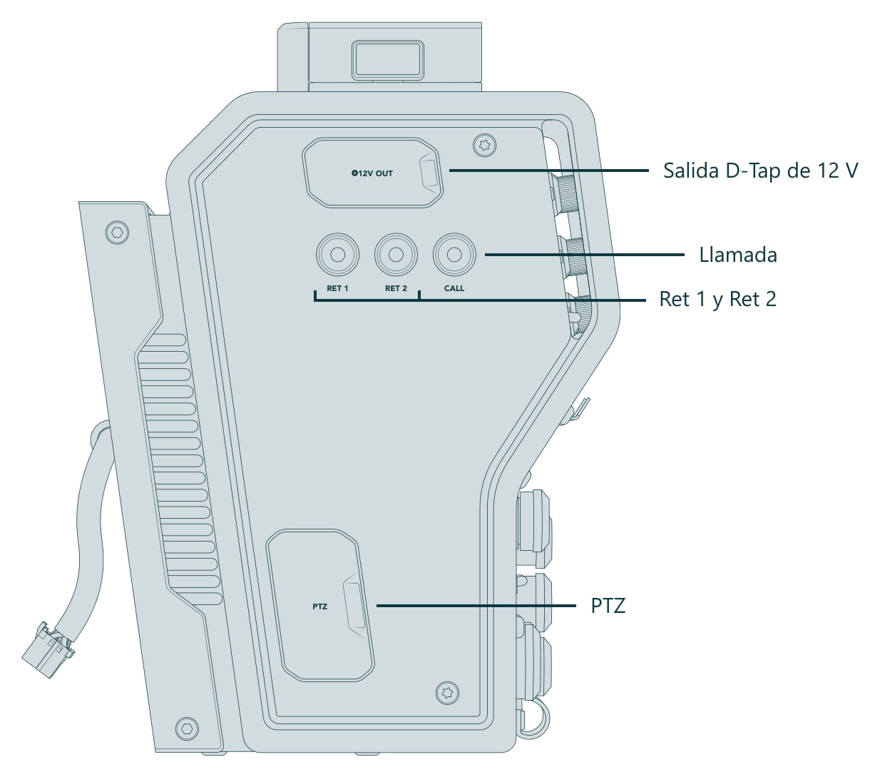Blackmagic Design Camera Fiber Converter – Conexiones y controles (vista 2 de 3)