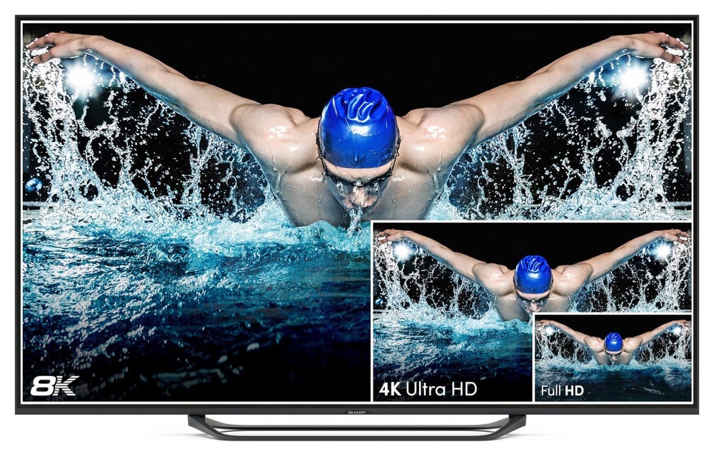 Teranex Mini SDI to HDMI 8K HDR – Conversión descendente según el monitor