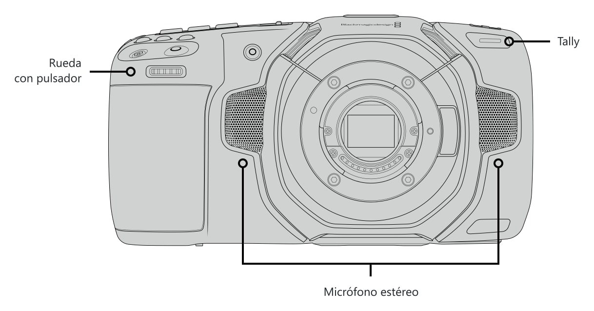 Controles y conexiones 2/5