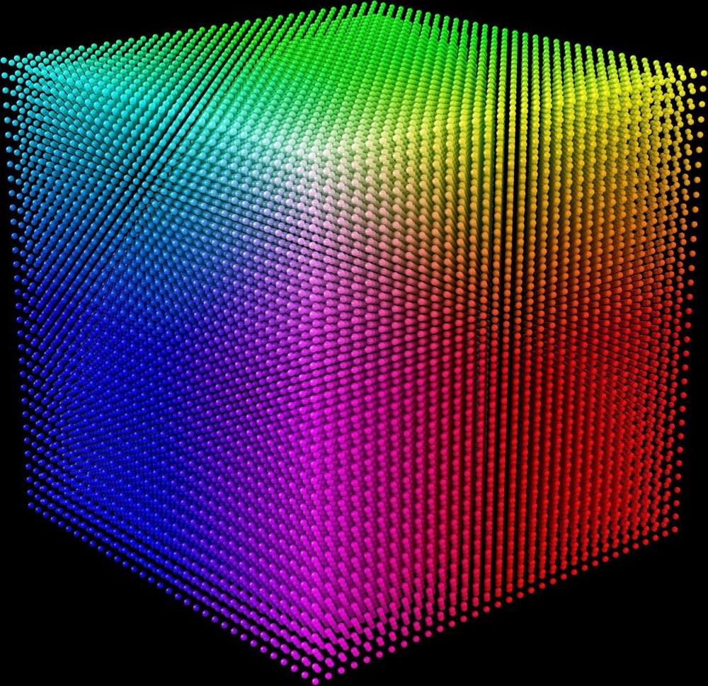 Teranex Mini SDI to HDMI 12G – 3D LUT de 33 puntos