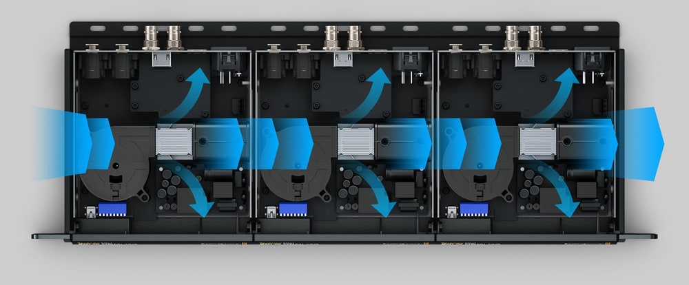 Teranex Mini SDI to HDMI 12G – En rack o sobre la mesa