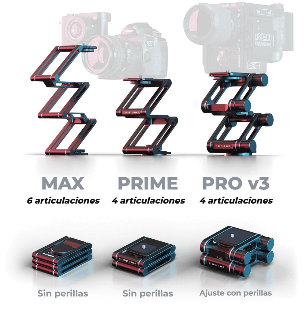 Los tres modelos de la serie FlexTILT