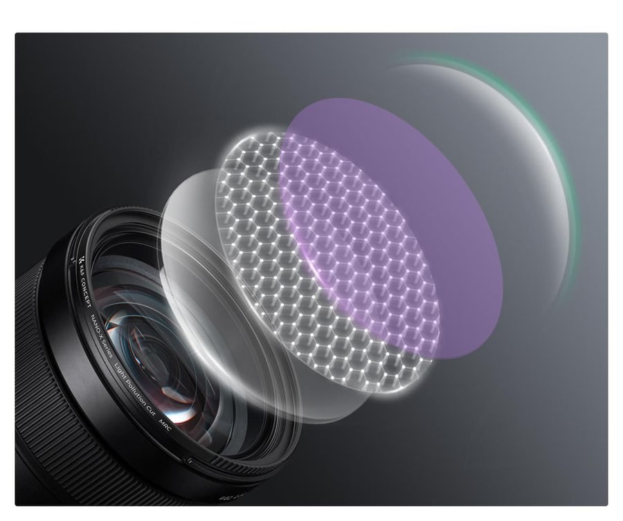 Capas antirreflejos