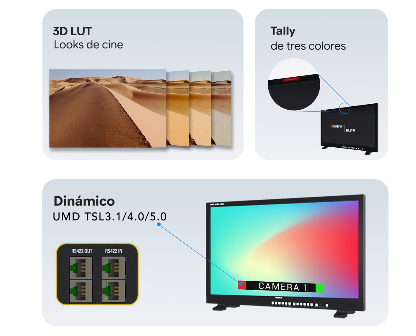 Tally, UMD y looks de cine