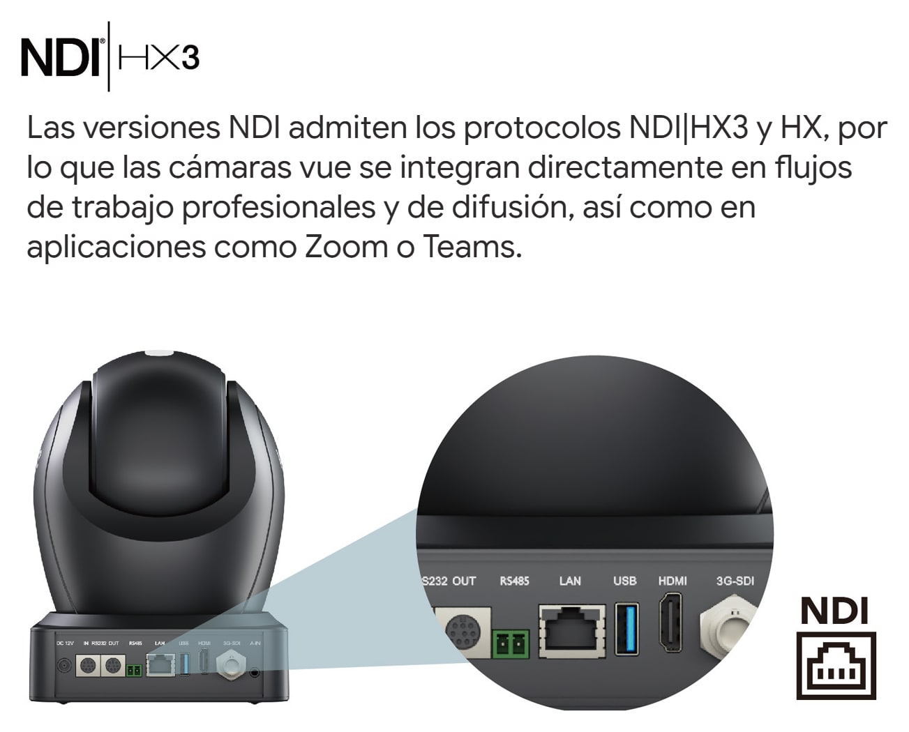 NDI|HX3 para producción en red
