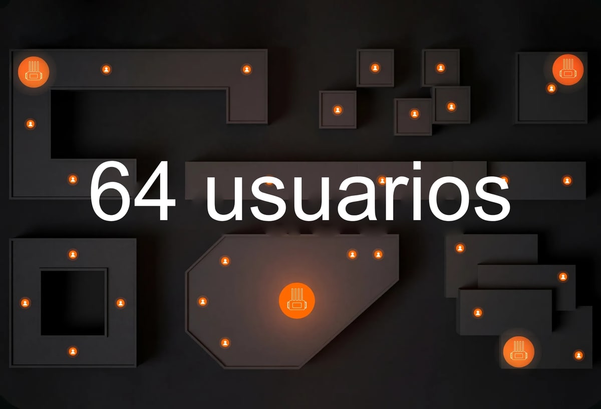 Hasta 64 usuarios