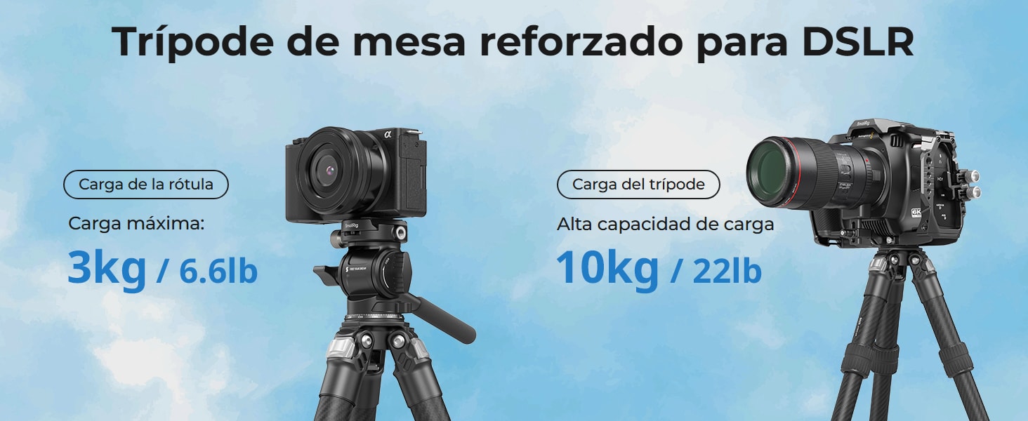 SmallRig 5025