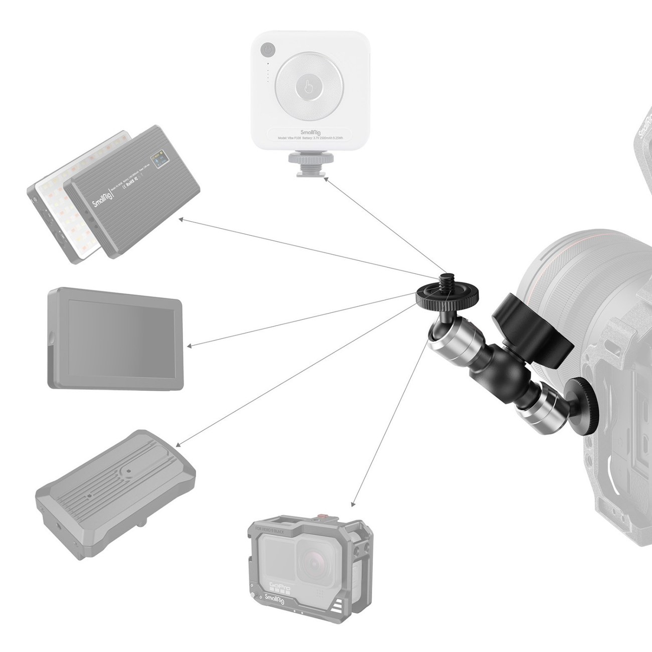 4.3″ mini Magic Arm Support