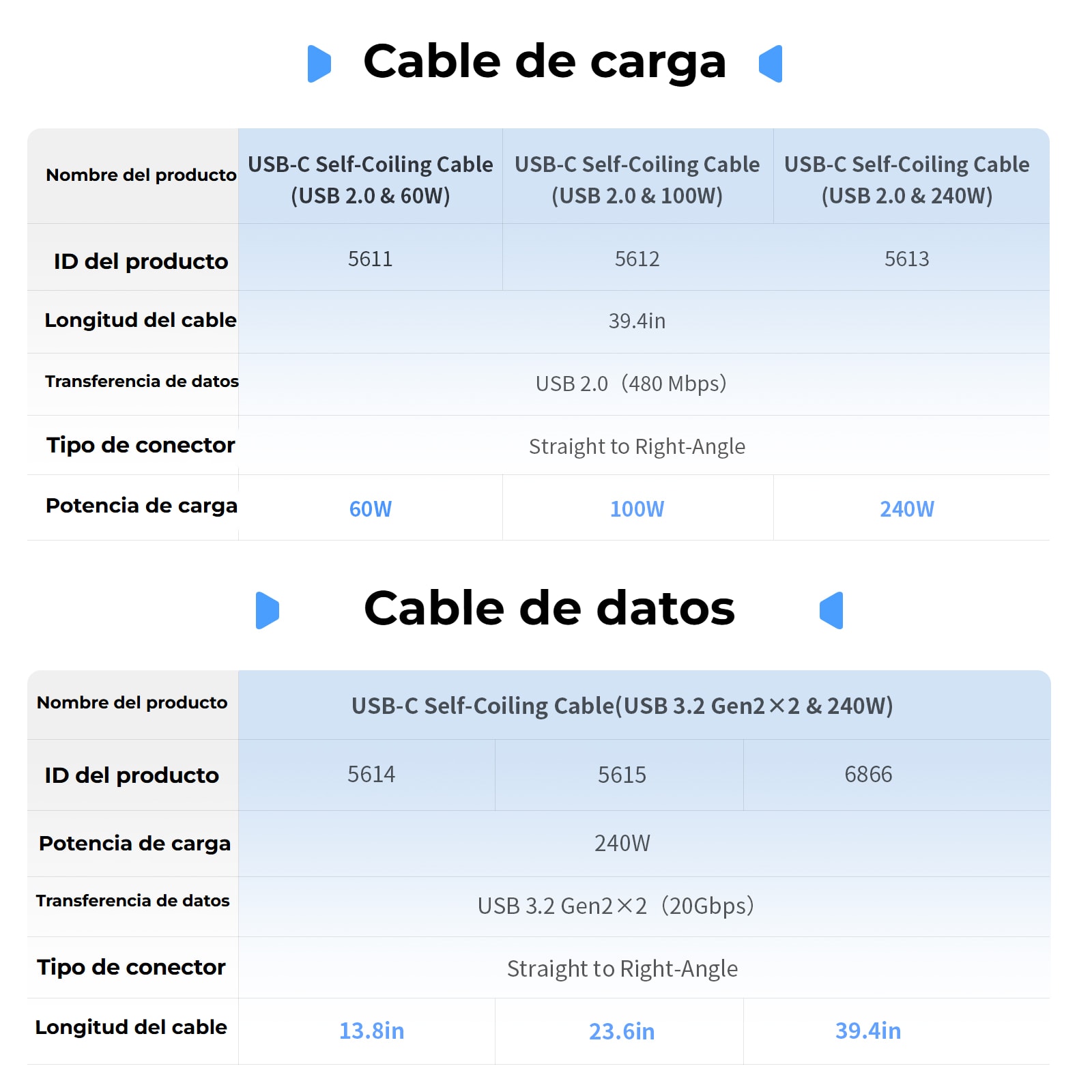 SmallRig 6866