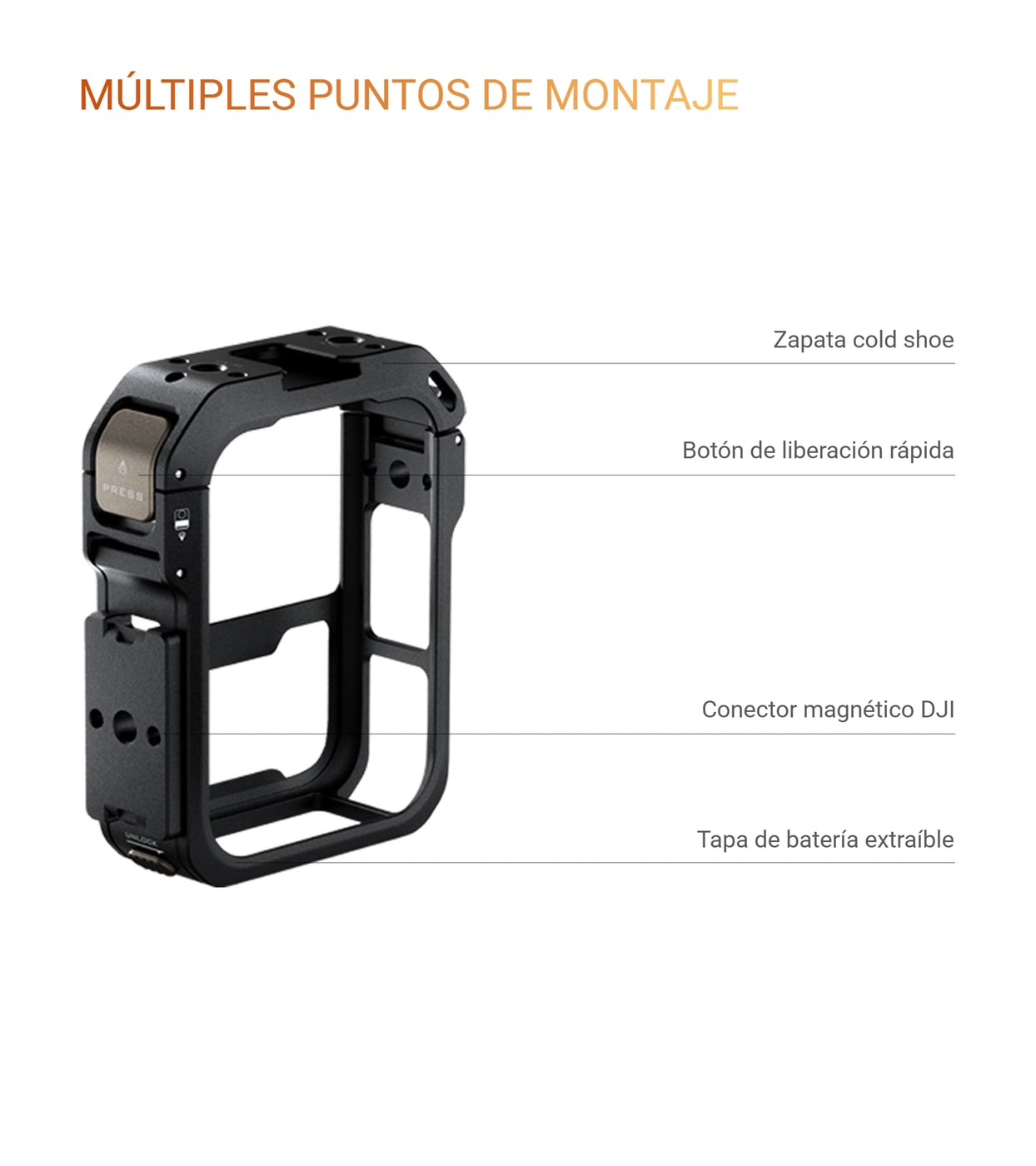 Qué hay dónde: cold shoe, botón, conector, tapa