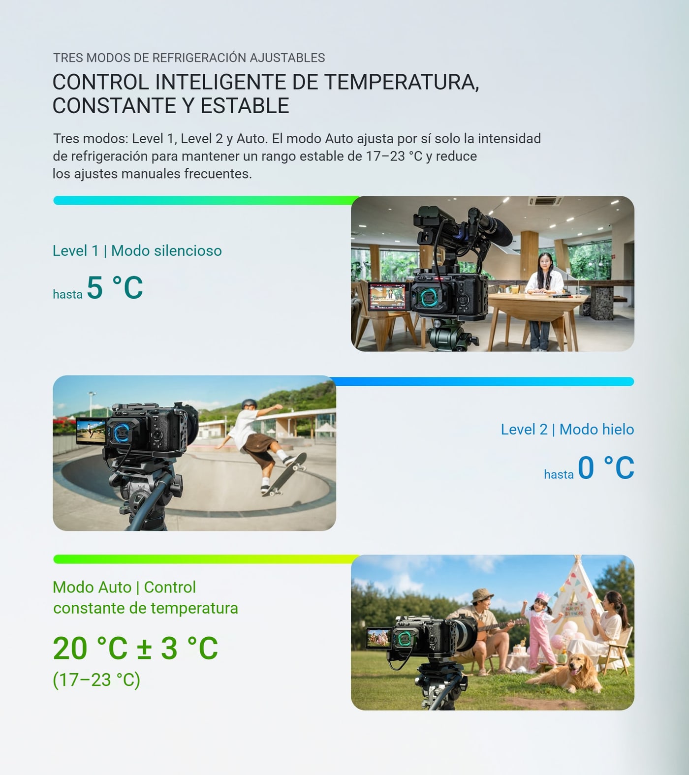 Tres modos de refrigeración