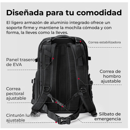 Ulanzi BC007 Tactical Camera Backpack 28L – Pohodlí na dlouhé cesty