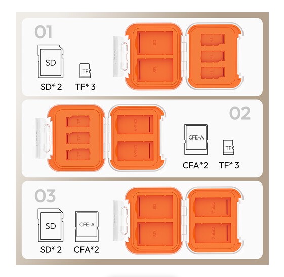 Ulanzi CC01 MINI Memory Card Case – Tři rozložení vložek