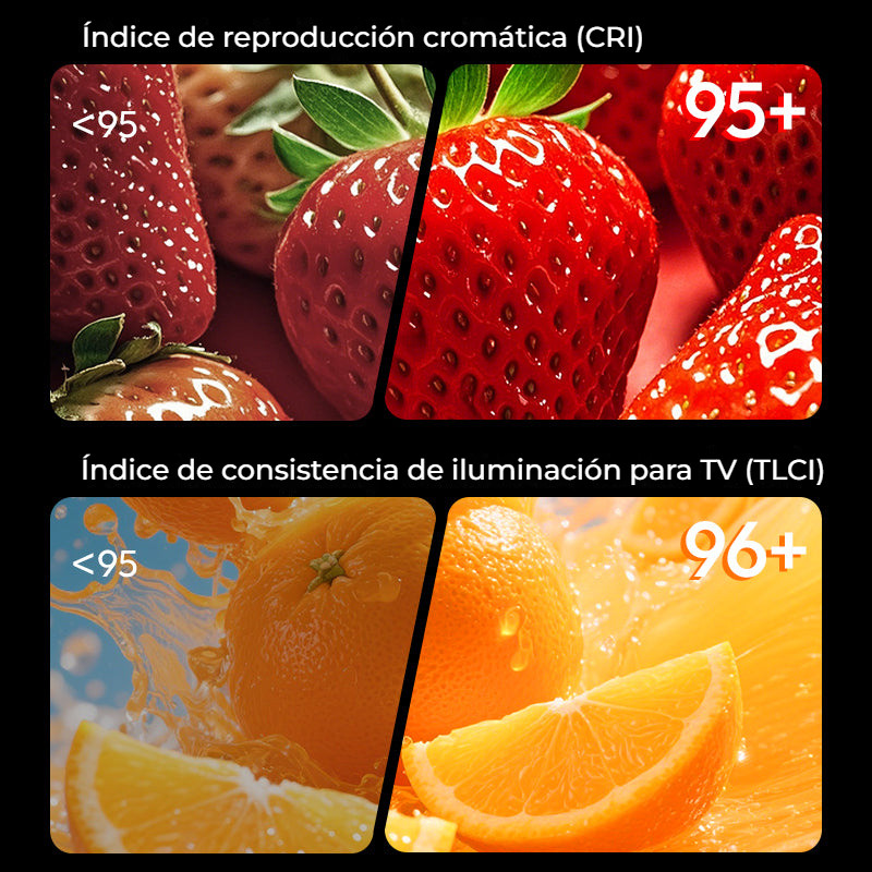 Ulanzi C60 60W Bi-Color Video Light – Věrné barvy: CRI ≥95, TLCI ≥96