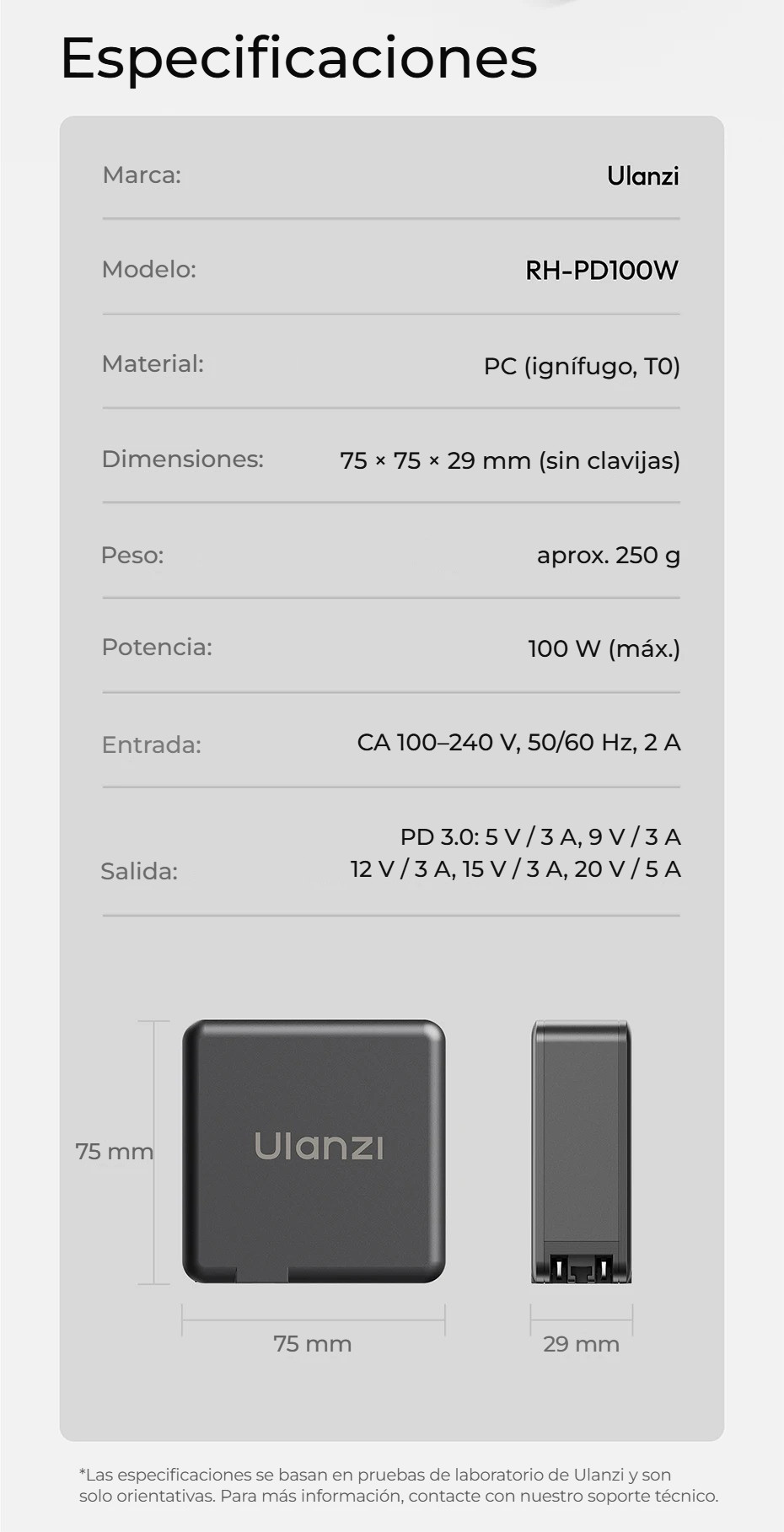 Ulanzi RH-PD100W 100W GaN USB-C napájecí adaptér – Specifikace