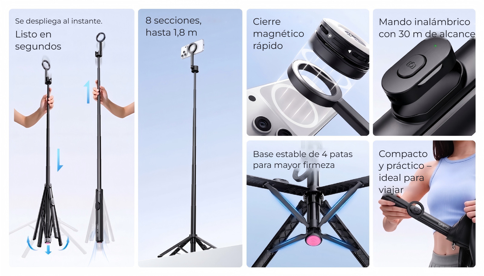 Ulanzi SK-21 Magnetic Auto-Open Tripod – Vše podstatné na jednom obrázku