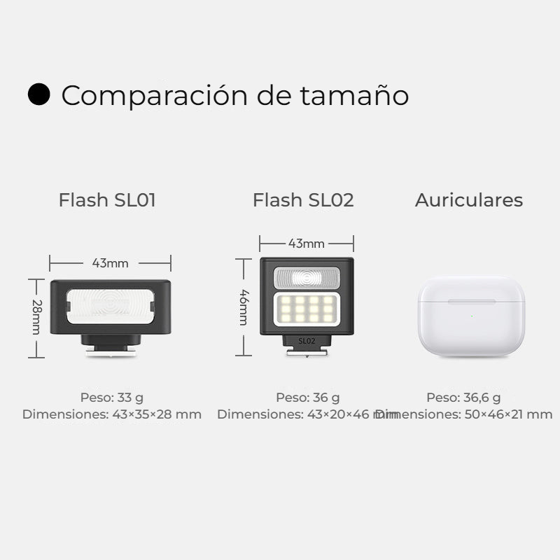 Ulanzi SL02 Spark Lite Camera Flash Light – Porovnání velikosti