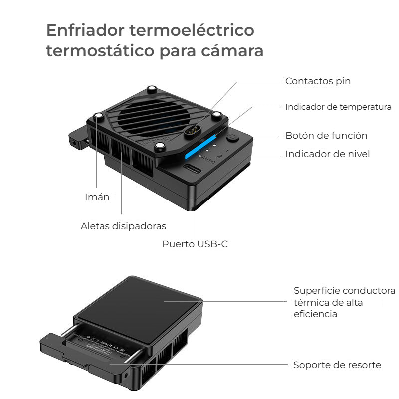 Ulanzi CU01 Thermostatic Semiconductor Kit – Popis částí chladiče