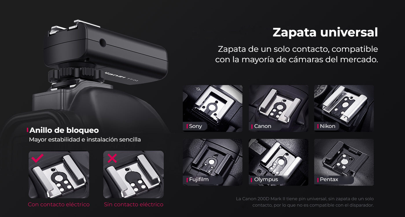 Ulanzi TT-01 Wireless flash trigger – Univerzální patice pro většinu značek