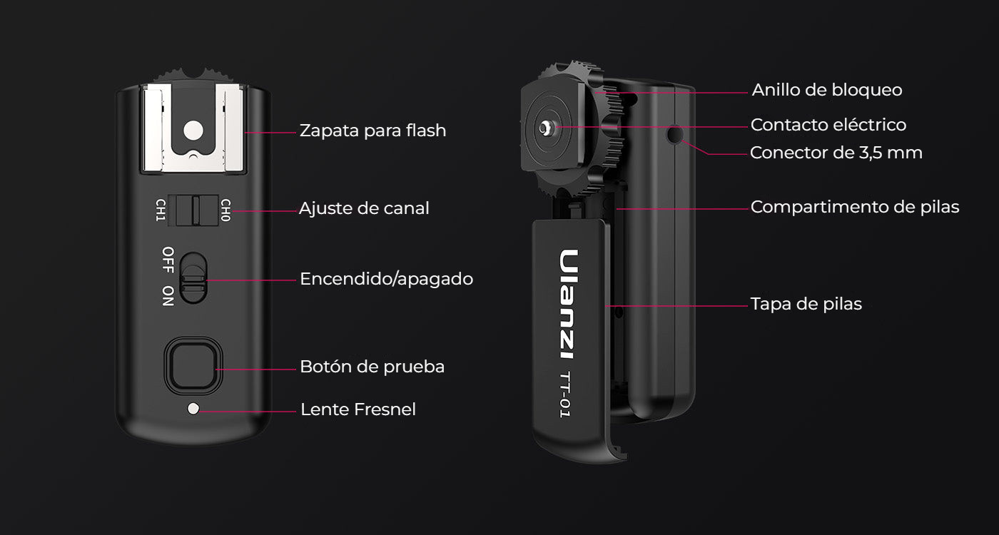 Ulanzi TT-01 Wireless flash trigger – Přehled ovládacích prvků