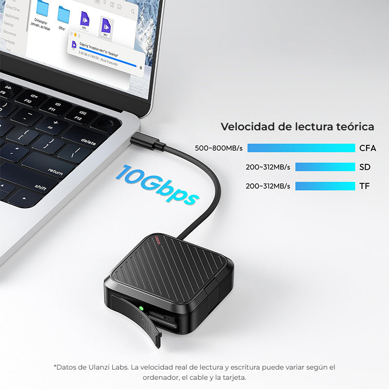 Ulanzi CRC10 čtečka karet s pouzdrem – Přenos až 10 Gb/s