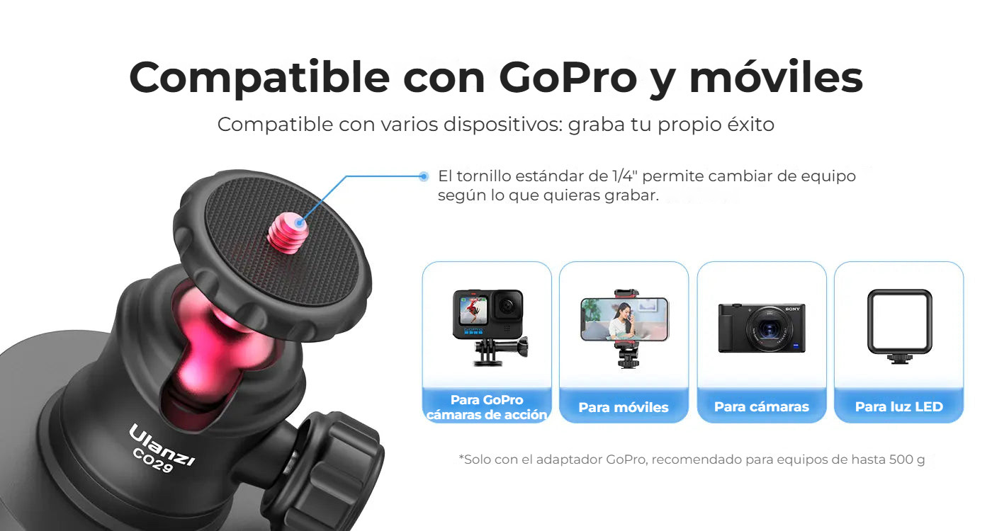 Ulanzi Magnetic Camera Mount for GoPro – Pro GoPro, telefony i světla