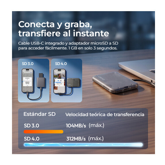 Ulanzi CC02 Portable SD Card Reader – Plug and play a rychlý přenos