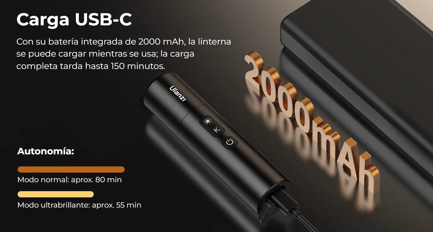 Ulanzi LM07 Videography Flashlight – Nabíjení USB-C a výdrž